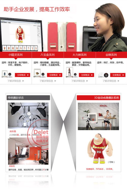 無影燈下的精準——探秘專業智能攝影工具如何重塑批發零售市場格局